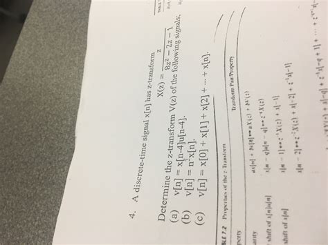 Image result for Discreat Time Signal Inverse Z Transform Example