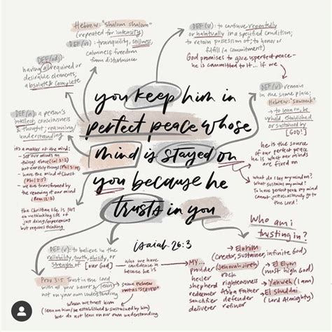 Image result for Scriptures Explained Verse by Verse