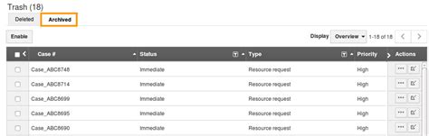 Image result for Archived Items