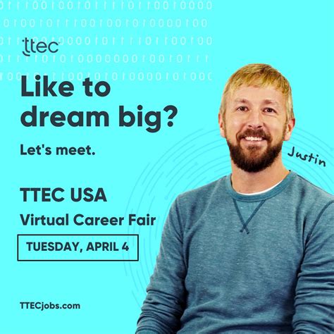 Image result for TTEC Job Interview Questions