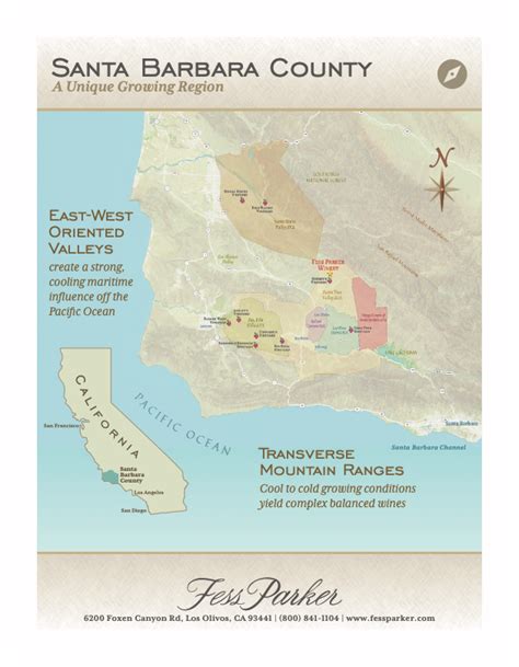 Santa Barbara Wineries Map
