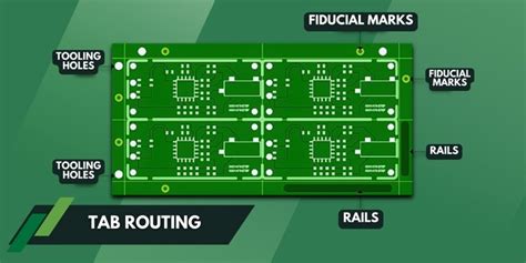 Image result for Booths Algorithm Multiply