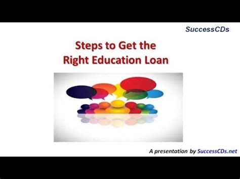 What do you mean by EDUCATION LOAN Video Lecture - Commerce