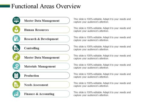 Image result for Examples of Slides That Show Functional Areas