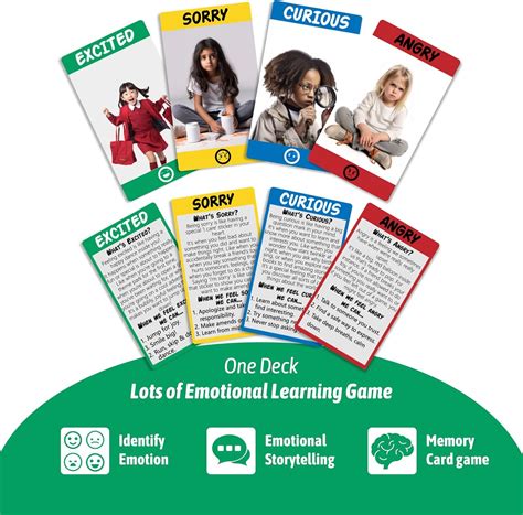 Garybank Emotion Cards - 56 Social Emotions Flashcards Game India | Ubuy