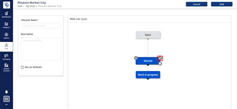 Creating a PDM Lifecycle