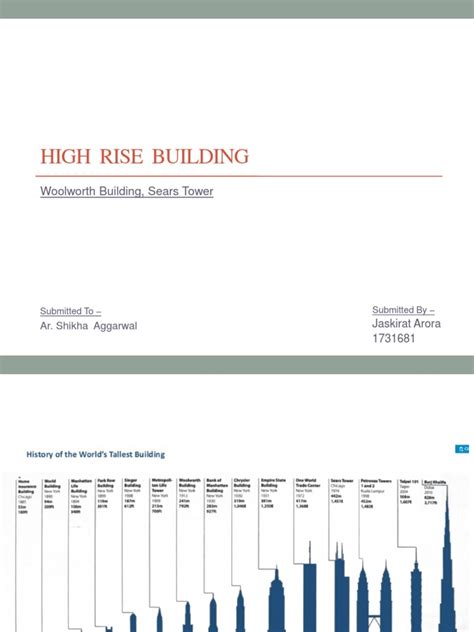 Image result for Building Case Study Examples