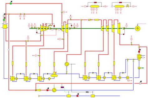 Thermodynamic Comparison of the Steam Ejectors Integrated at Different ...