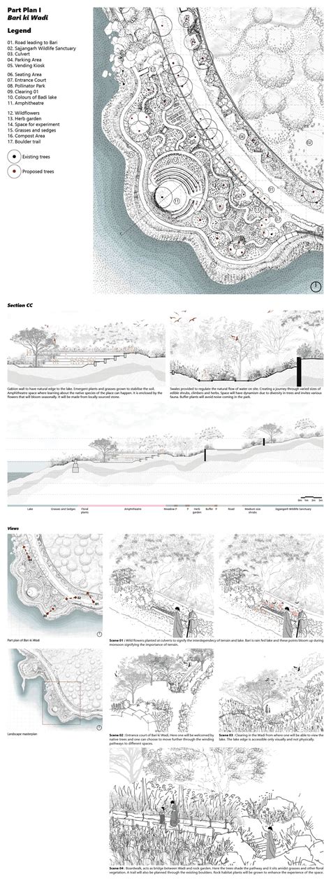 Shared realms | CEPT - Portfolio
