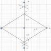 construct quadrilaterals for measurements given below-A rhombus SOAP ...