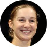 Joueuse WTA | Ekaterina Makarova | Classement, Résultats | We Are Tennis