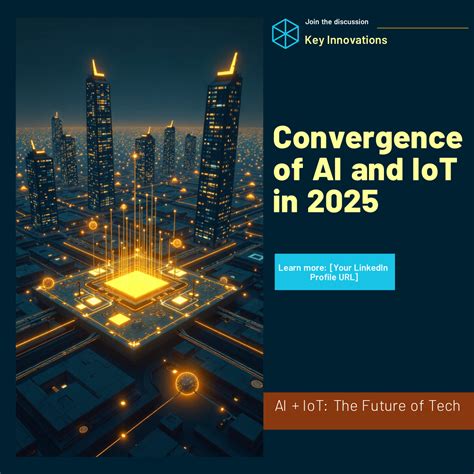 Image result for Technology Landscape