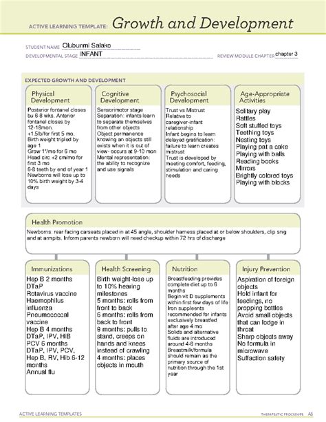 Active Learning Template