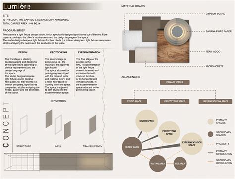 Lumière : A Light Fixture Design Studio | CEPT - Portfolio