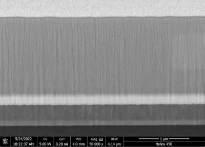 Building a Data Strategy for Materials Innovation