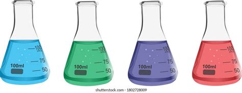 Image result for Titration Pink Color