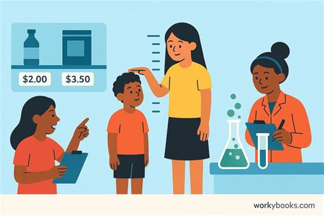 Image result for Percent Difference Examples