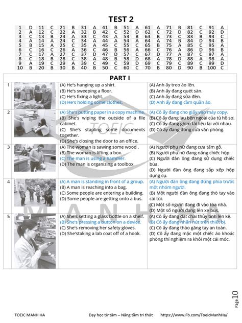 Image result for Ibalnan Script Test