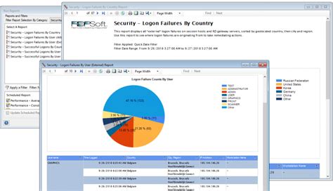 Image result for RDP Hacks