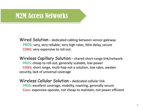 Image result for Machine to Machine M2M