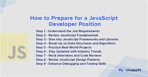 Image result for Me Prepping for a Call Developer JavaScript