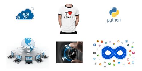 Image result for IxNetwork Negative Testing