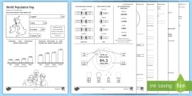 World Population Day - World Population Graph Worksheet