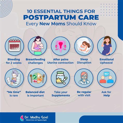 Image result for Postpartum Care Tutorials