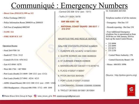 Image result for Cyclone Class 2