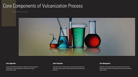 Image result for Via Core Vulcanizations