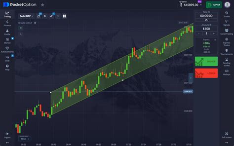 Image result for Pocket Options Entry Strategy