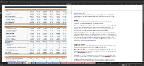Image result for Manufacturing Budget Example