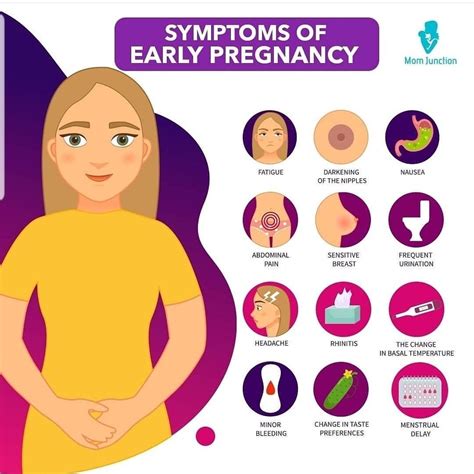 18 early signs of pregnancy after missed period – Artofit