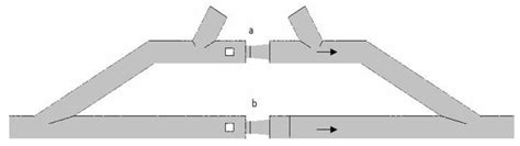 A Computational Fluid Dynamic Study of Developed Parallel Stations for ...