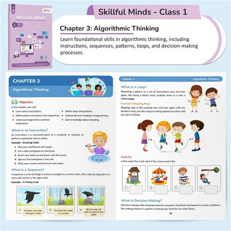 Computer a Smart Machine for Class 1 的图像结果