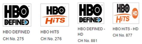 HBO Channel IDs 的图像结果