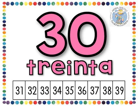 Pin de Maestra Anita 🍎 en Matemáticas/Pensamiento Matemático | Tarjeta ...