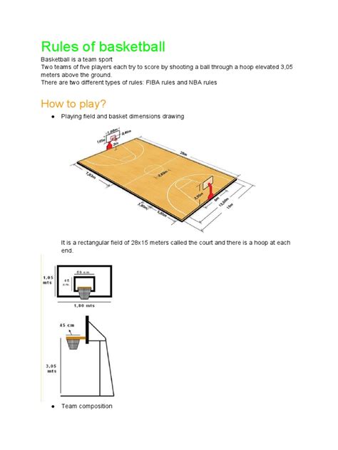Rules of Basketball 的图像结果