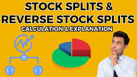 Stock Split Tutorial 的图像结果