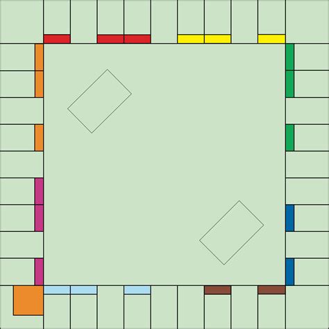 Blank Monopoly Board Game Template - Custom Monopoly Template Game ...