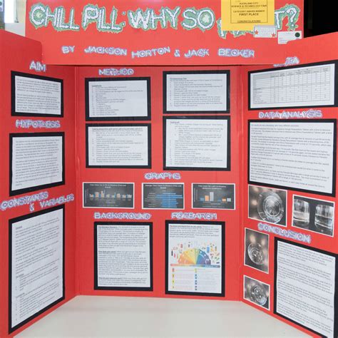 Science Fair Poster Board Dimensions at Sebastian Stoddard blog