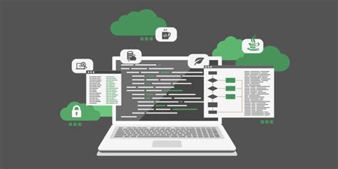 java performance 的图像结果