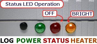 WBo2 2Y DIY Kit Errata