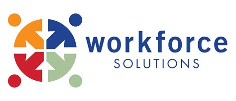 Image result for WFS Workforce Software