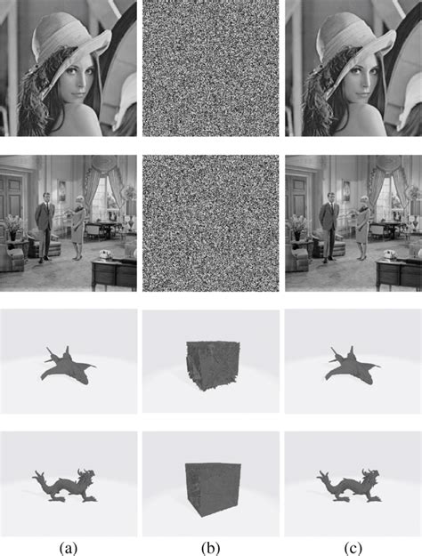 Encryption Example Text 的图像结果