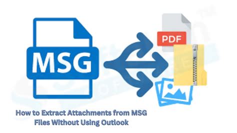 Image result for Using a MSG File