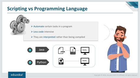 Python Scripting Tutorial 的图像结果