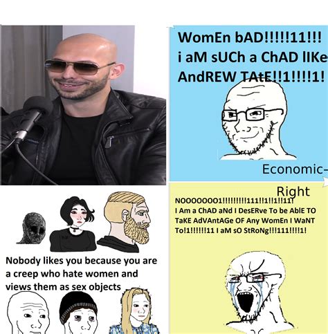 Andrew Tate supporters be like | /r/PoliticalCompassMemes | Know Your Meme