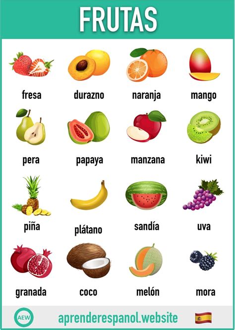 Las frutas en español | Tarjetas de vocabulario en español, Comida en ...
