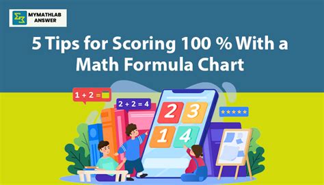 How to Master Math Formulas 的图像结果